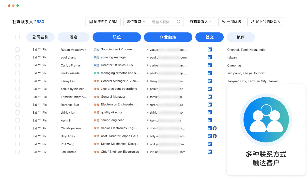 全场景客户开发