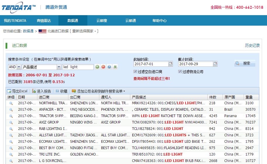 如何在USDT钱包1分钟搜索1000个精准海外采购商