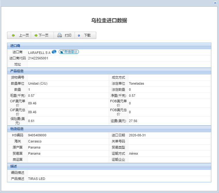 乌拉圭海关数据查询