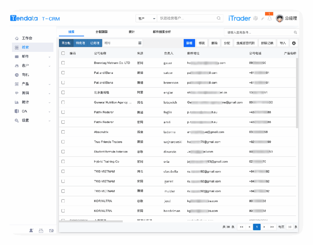 搞清外贸客户类型，“对症下药”，不信开不了单！