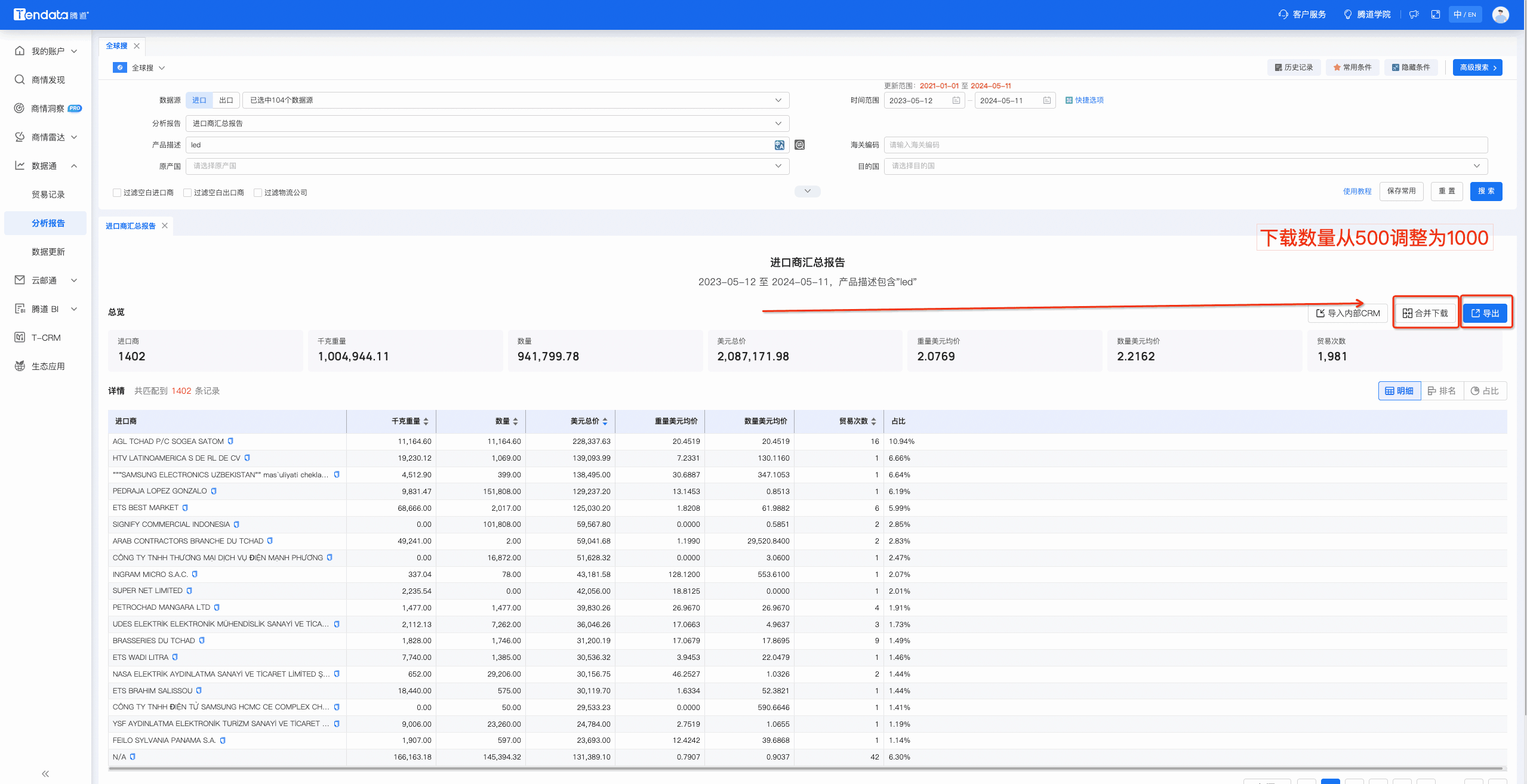 数据通,USDT钱包数据通,USDT钱包数据通优化 数据通,USDT钱包数据通,USDT钱包数据通优化