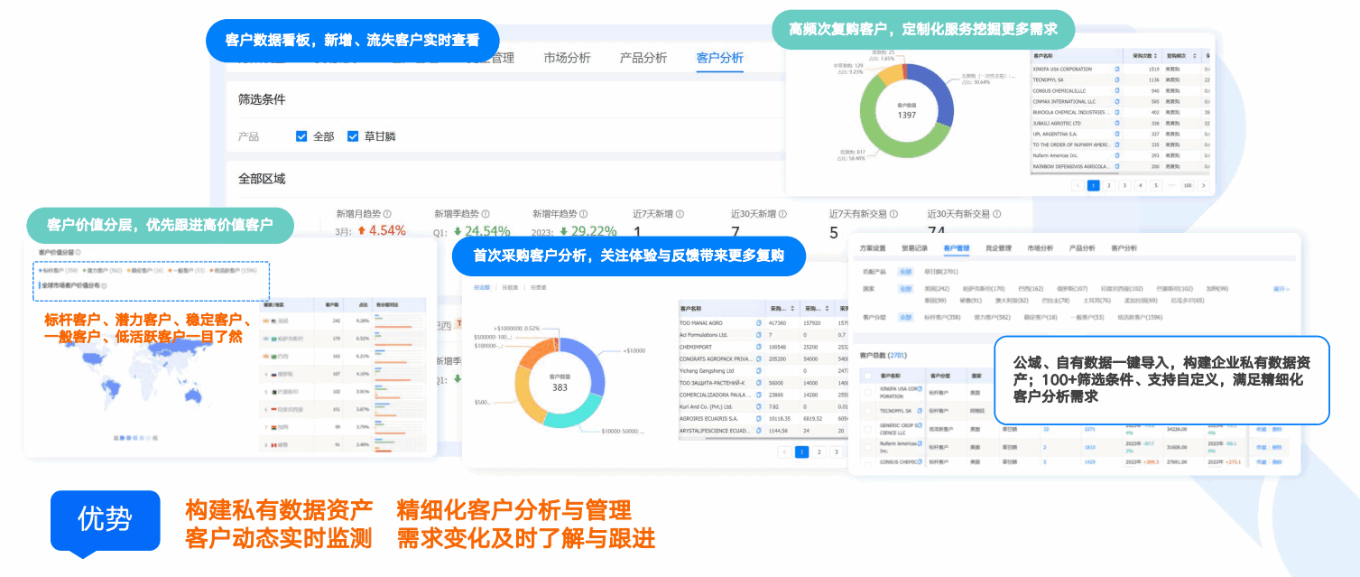 商情洞察,USDT钱包,USDT钱包商情洞察