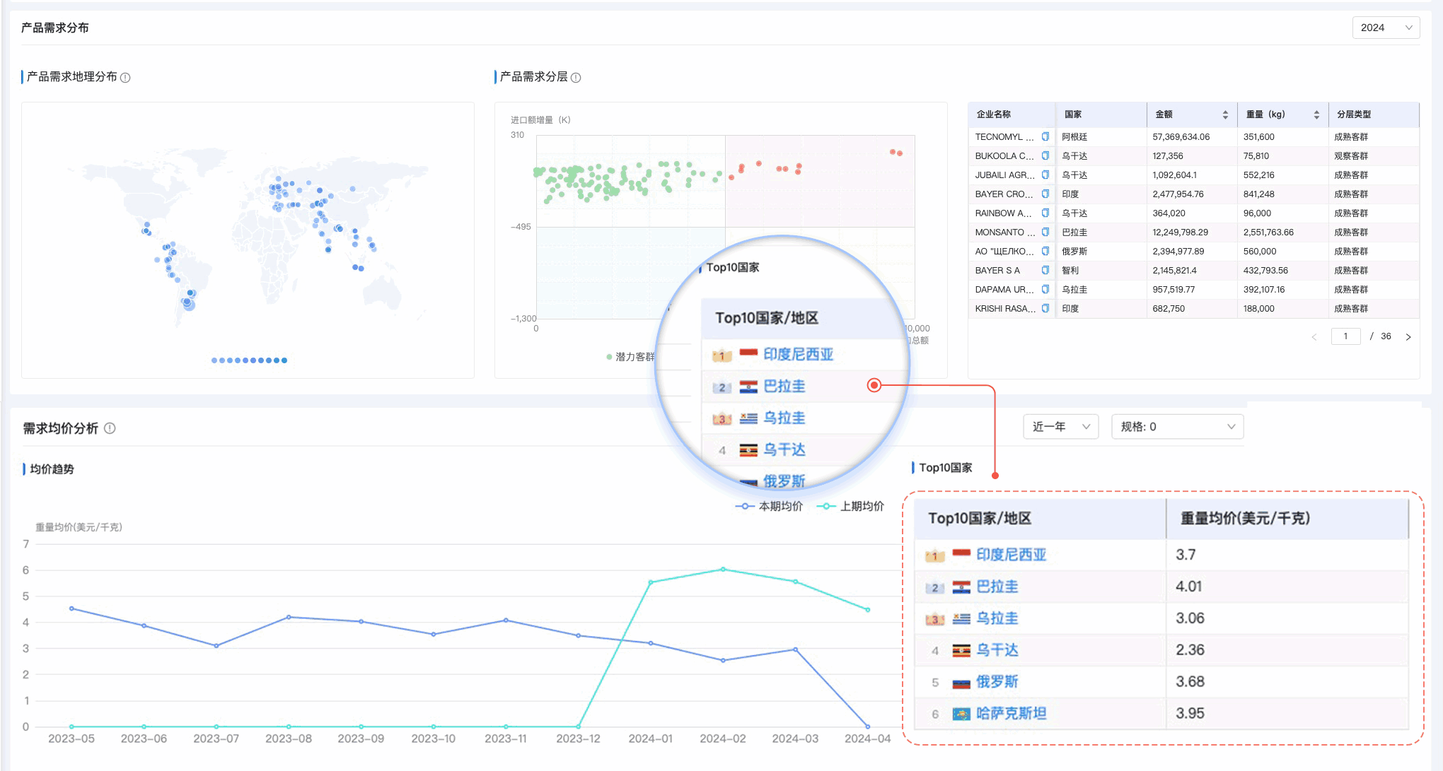 USDT钱包,USDT钱包外贸通,上海USDT钱包 USDT钱包,USDT钱包外贸通,上海USDT钱包