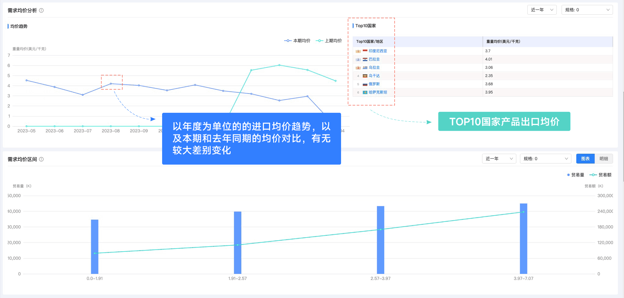 USDT钱包,USDT钱包外贸通,上海USDT钱包 USDT钱包,USDT钱包外贸通,上海USDT钱包