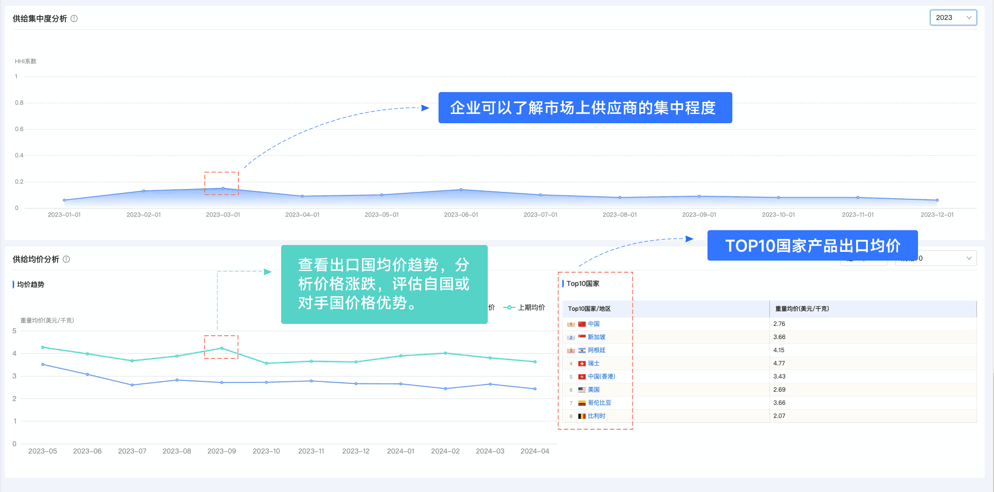 USDT钱包,USDT钱包外贸通,上海USDT钱包 USDT钱包,USDT钱包外贸通,上海USDT钱包