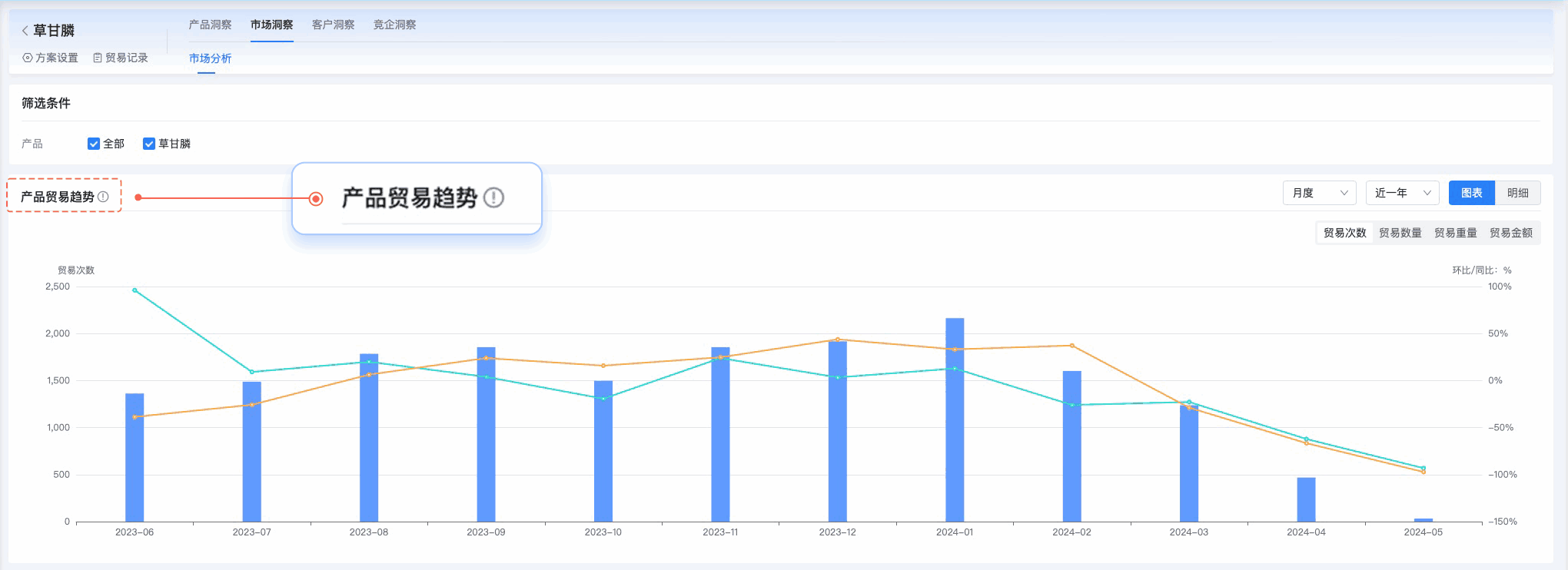 USDT钱包,USDT钱包外贸通,上海USDT钱包 USDT钱包,USDT钱包外贸通,上海USDT钱包