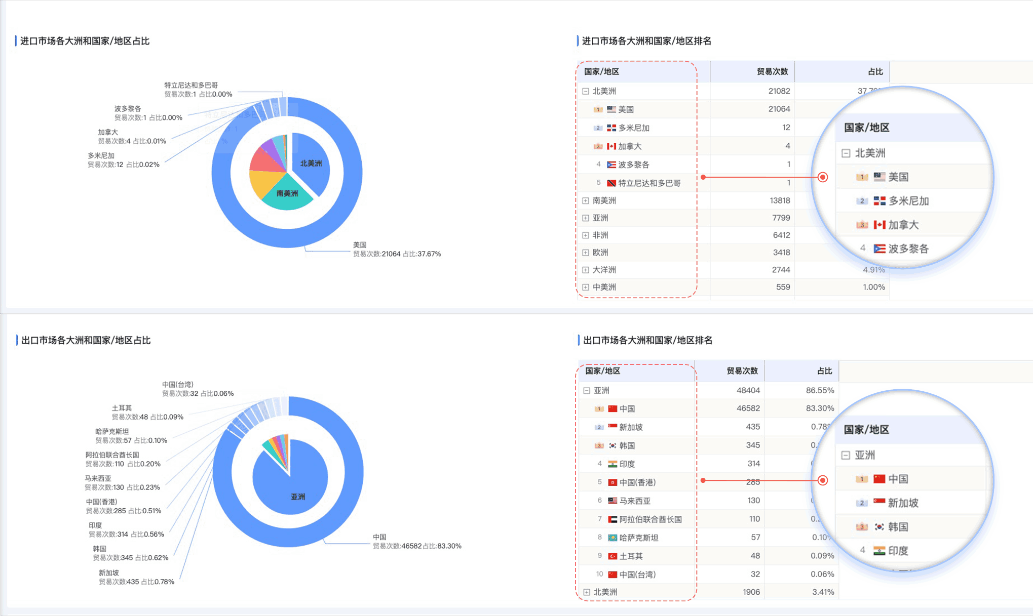 USDT钱包,USDT钱包外贸通,上海USDT钱包 USDT钱包,USDT钱包外贸通,上海USDT钱包