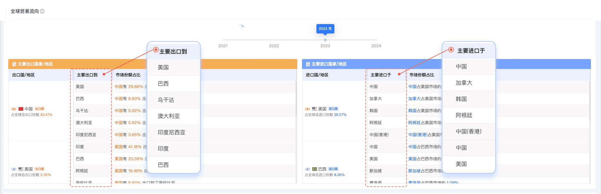 USDT钱包,USDT钱包外贸通,上海USDT钱包 USDT钱包,USDT钱包外贸通,上海USDT钱包