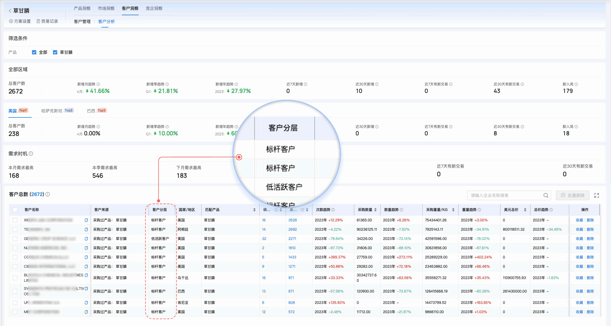 USDT钱包,USDT钱包外贸通,上海USDT钱包 USDT钱包,USDT钱包外贸通,上海USDT钱包