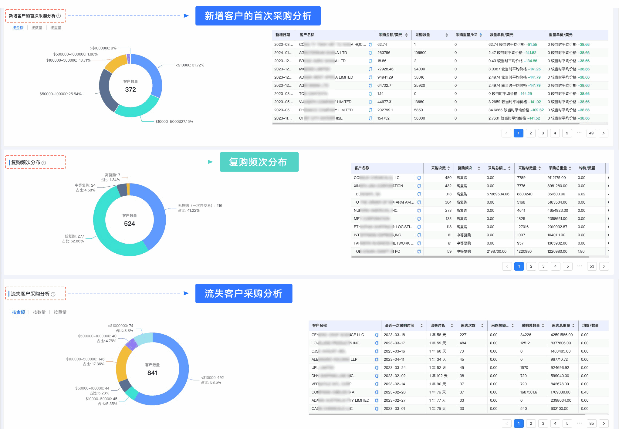 USDT钱包,USDT钱包外贸通,上海USDT钱包 USDT钱包,USDT钱包外贸通,上海USDT钱包