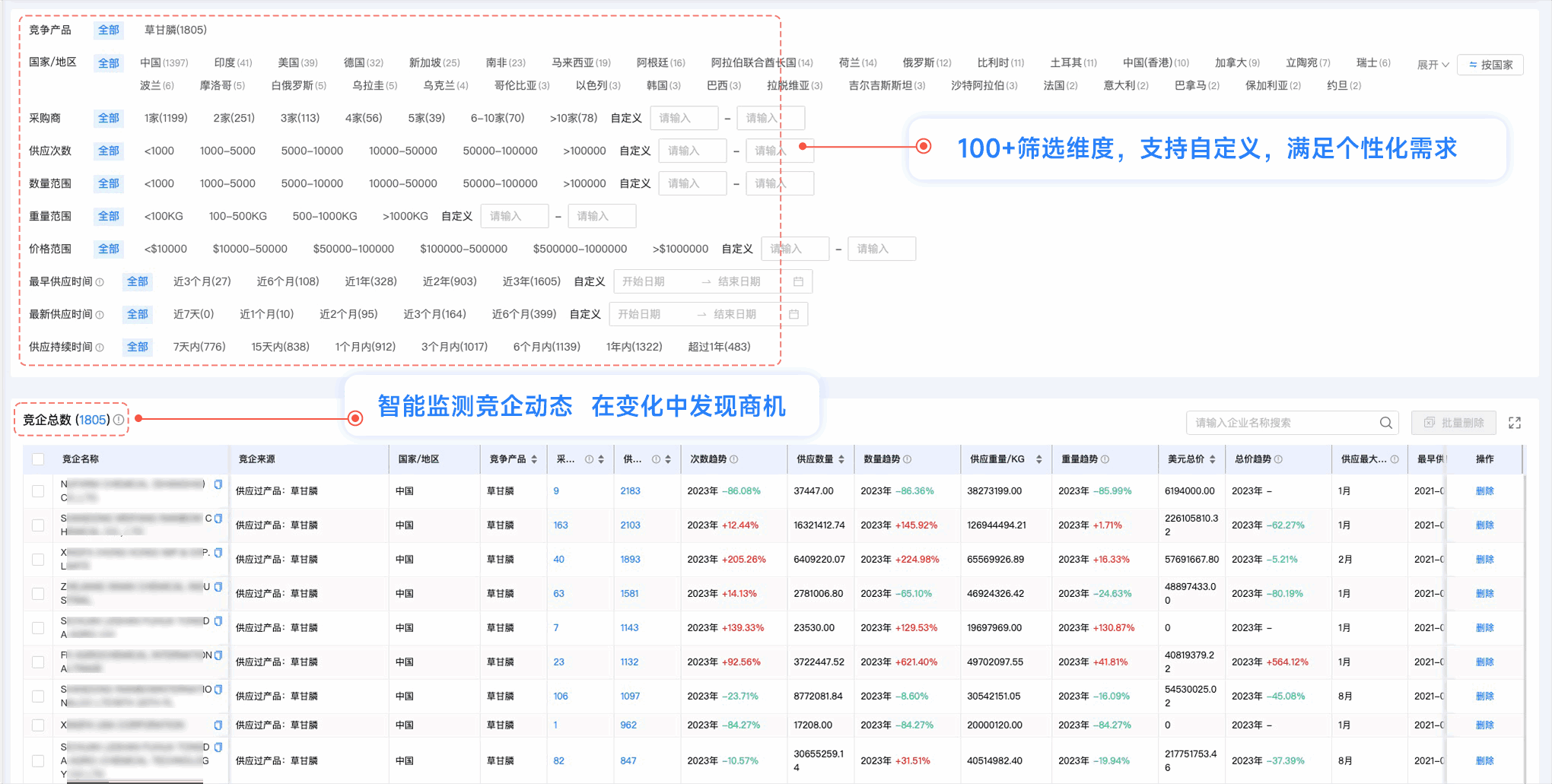 USDT钱包,USDT钱包外贸通,上海USDT钱包 USDT钱包,USDT钱包外贸通,上海USDT钱包