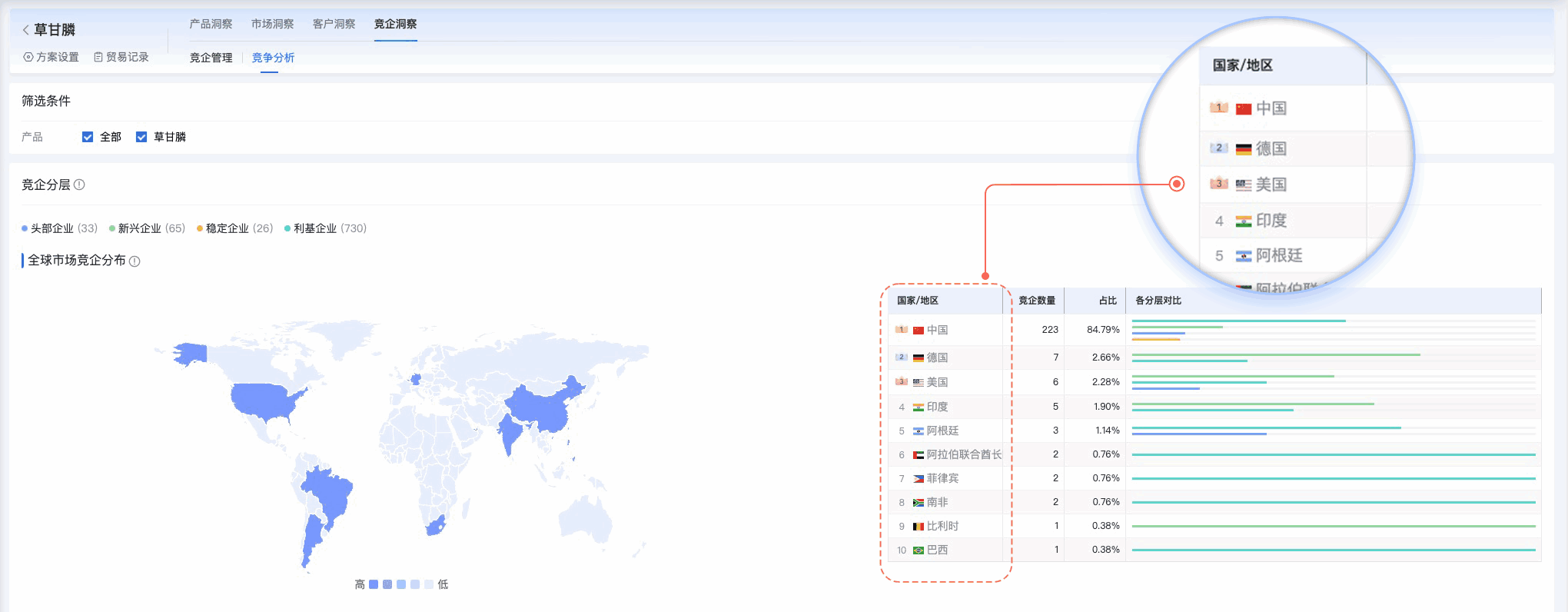 USDT钱包,USDT钱包外贸通,上海USDT钱包 USDT钱包,USDT钱包外贸通,上海USDT钱包