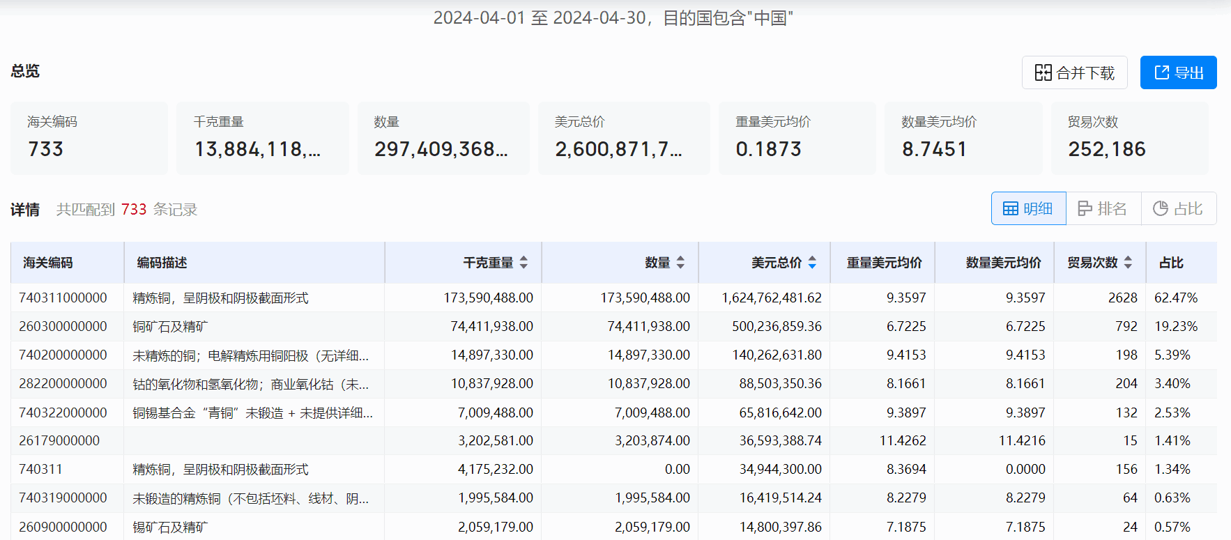 1717036798594093222.png image.png