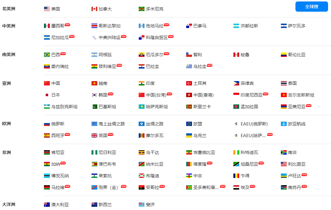 海关数据,USDT钱包海关数据,国家海关数据