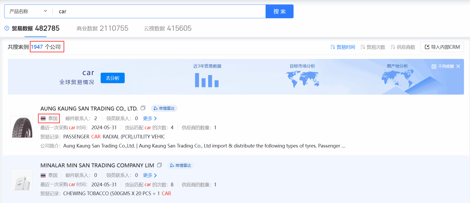 海关数据,泰国海关数据,USDT钱包海关数据
