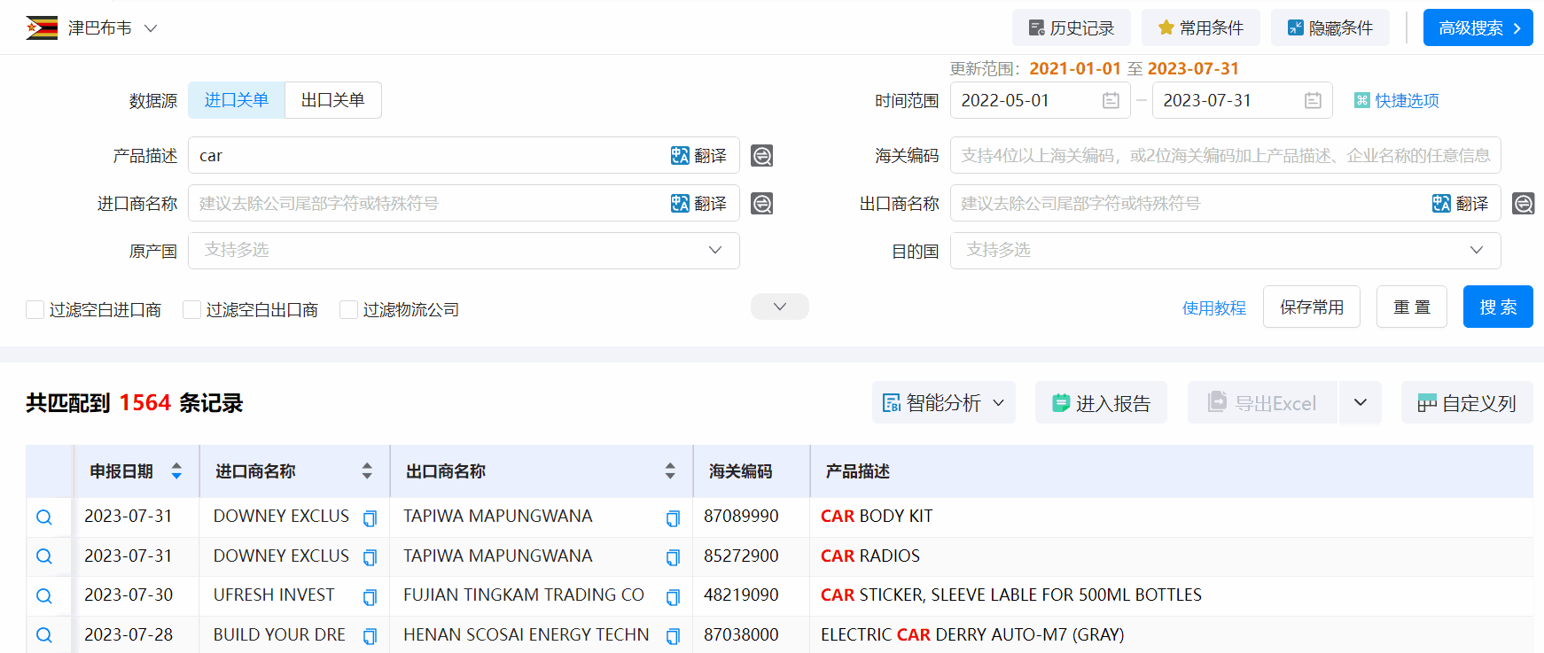 津巴布韦海关数据,海关数据,USDT钱包海关数据
