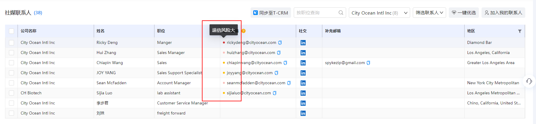 海关数据,USDT钱包海关数据,优质海关数据