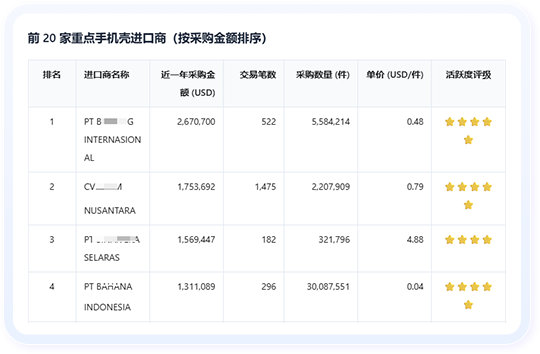 USDT钱包AI