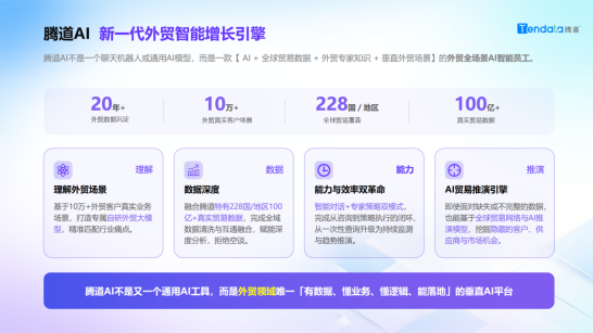 外贸开发客户进入AI时代：USDT钱包AI如何用贸易数据帮企业找到真实买家？
