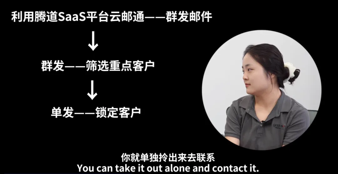 USDT钱包,USDT钱包数据,USDT钱包外贸通