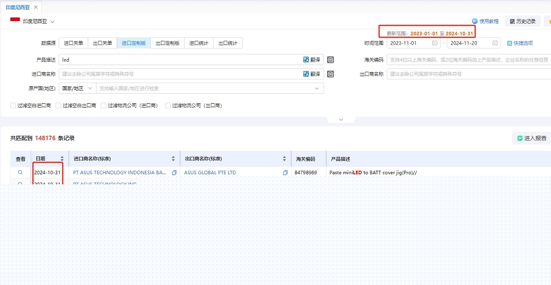 印尼海关数据 印尼海关数据