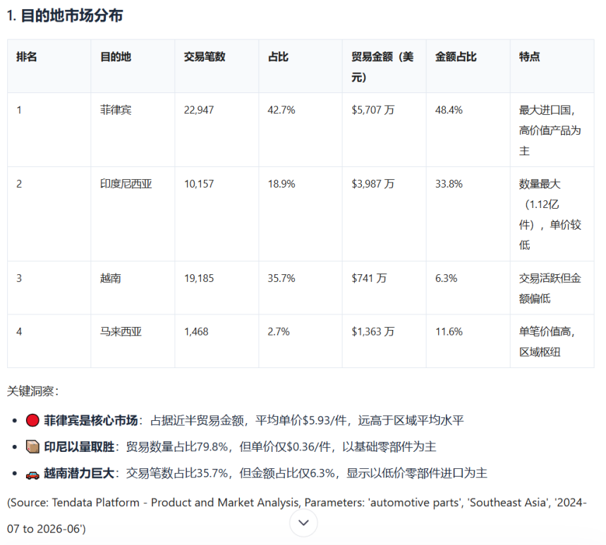 USDT钱包AI USDT钱包AI