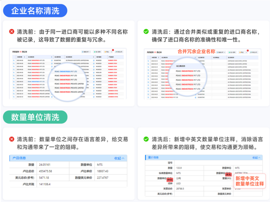 USDT钱包AI USDT钱包AI