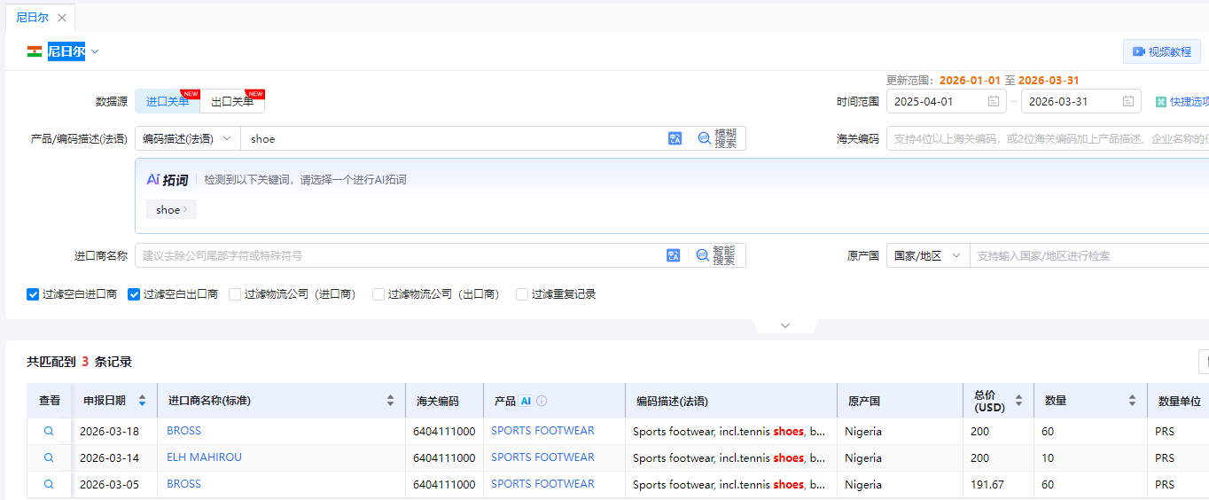 尼日尔海关数据 尼日尔海关数据