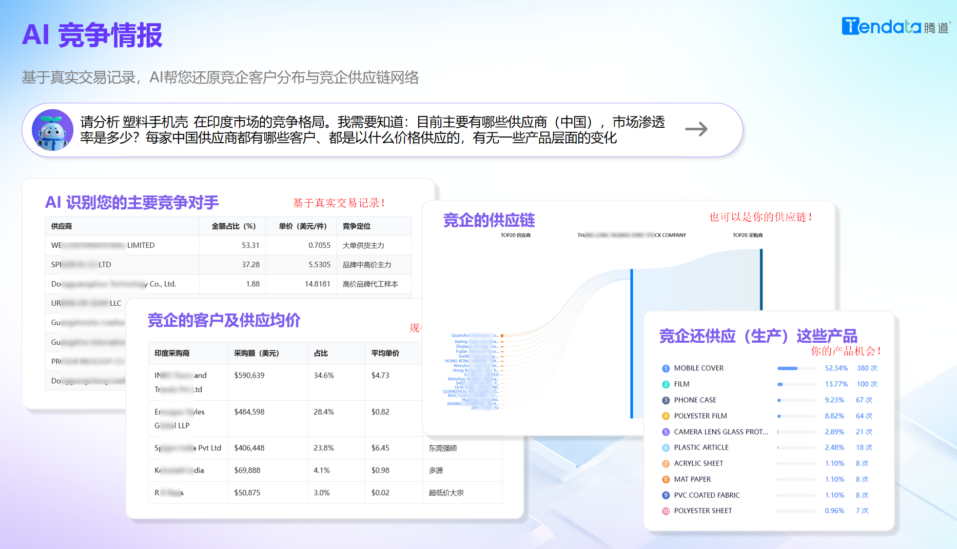 竞争情报,USDT钱包AI,USDT钱包 竞争情报,USDT钱包AI,USDT钱包