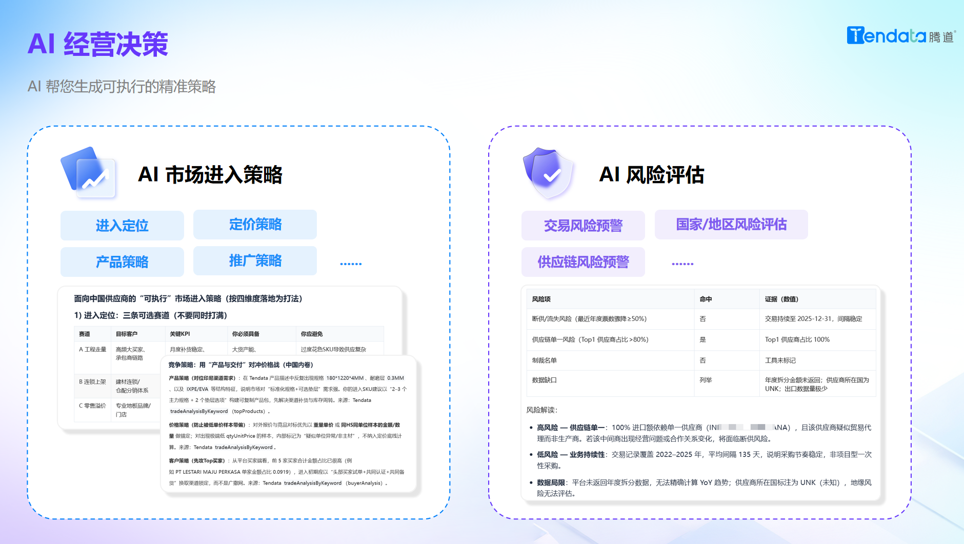 经营决策,USDT钱包AI,USDT钱包 经营决策,USDT钱包AI,USDT钱包