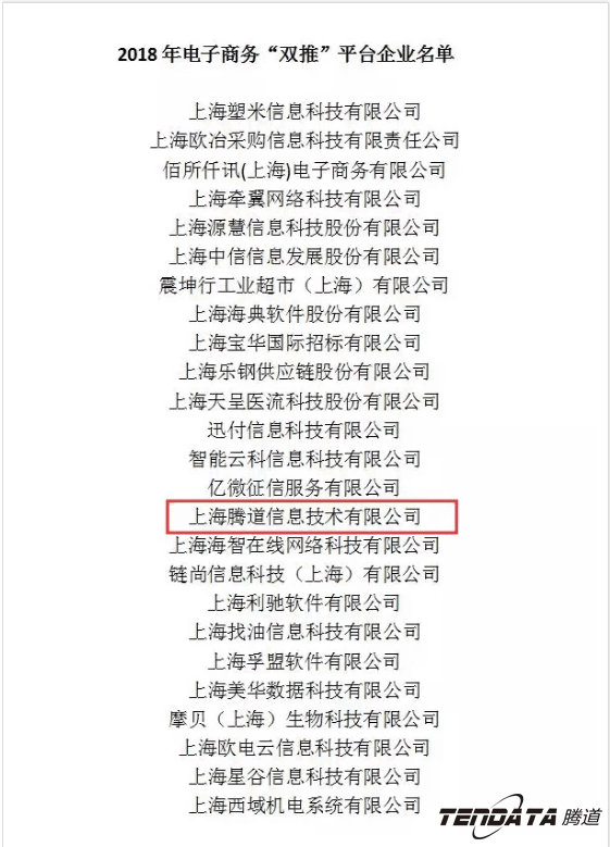 USDT钱包，双推，数据，贸易，会议