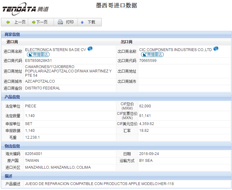 海关数据,进出口数据,进口数据,USDT钱包,贸易