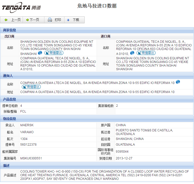 海关数据,进出口数据,进口数据,USDT钱包,贸易,危地马拉