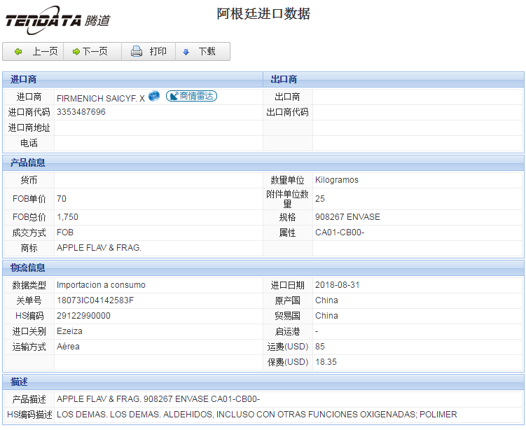 海关数据,进出口数据,进口数据,USDT钱包,贸易,阿根廷