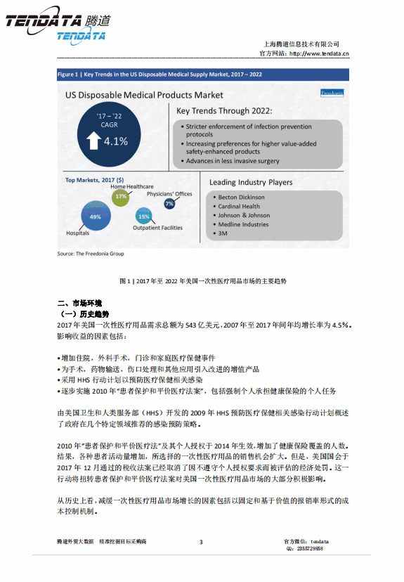 USDT钱包,美国,医疗,报告,一次性