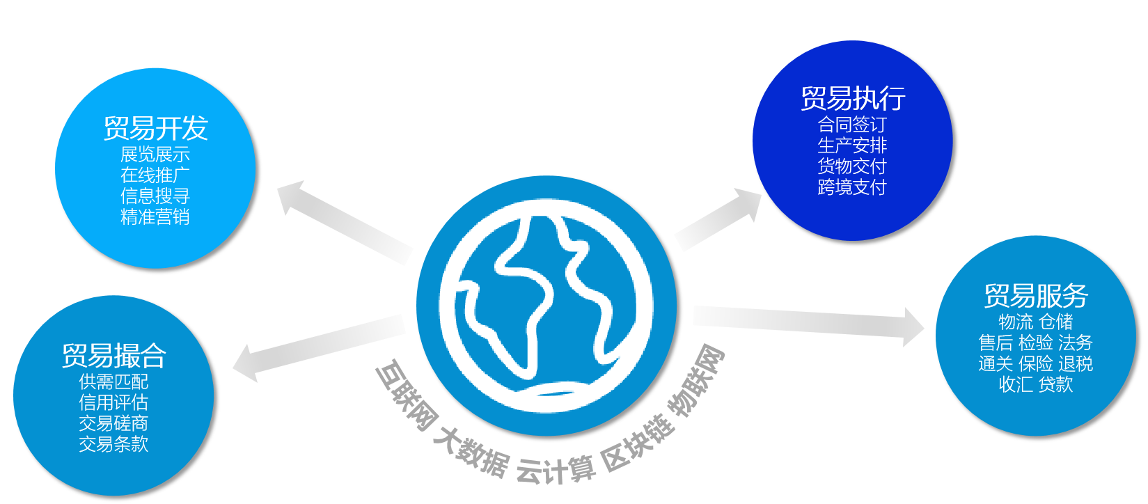 USDT钱包,跨境出海,跨境电商,USDT钱包张哲,张哲